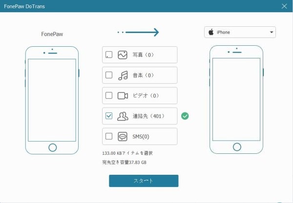 電話帳をiPad Airと同期