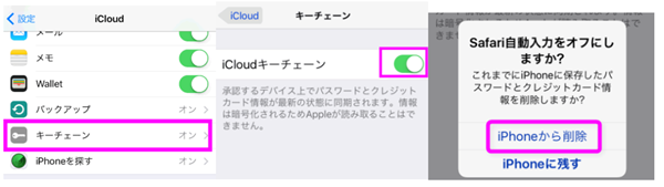 iCloudキーチェーンをオフ