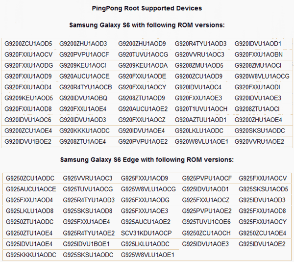 対応のS6/S6 Edge機種番号を確認